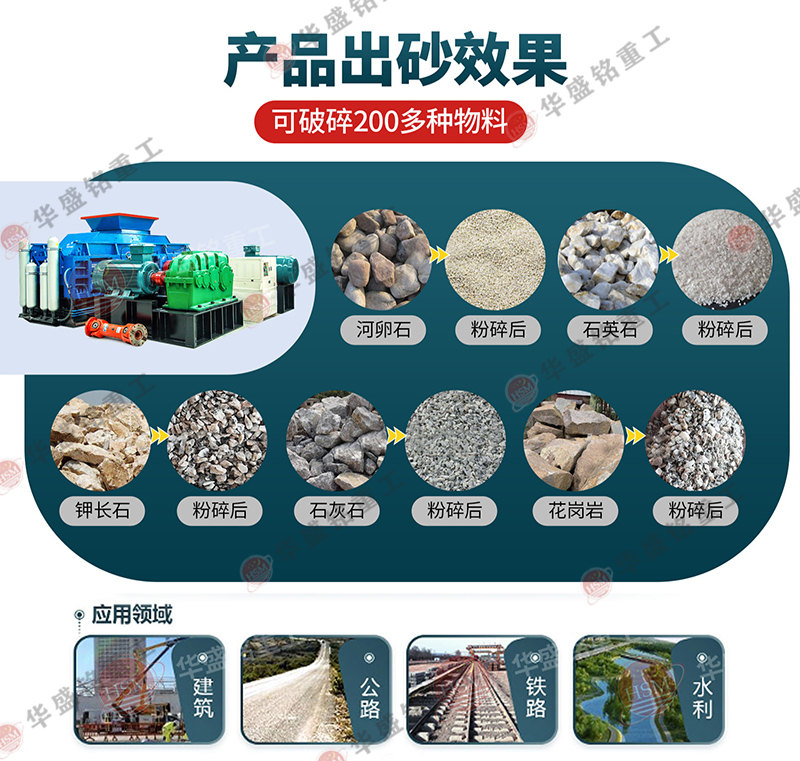 鐵礦石液壓對輥破碎機能耗效率如何？價格是如何決定的？